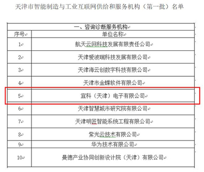 宜科入選首批天津市智能制造與工業(yè)互聯(lián)網(wǎng)服務(wù)機(jī)構(gòu)名單，引領(lǐng)產(chǎn)業(yè)數(shù)字化新浪潮