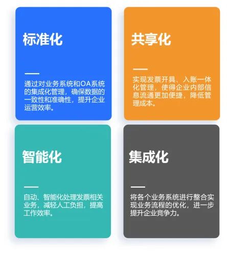 全國推廣數(shù)電票，北京航信助力企業(yè)財(cái)稅管理智慧升級(jí)
