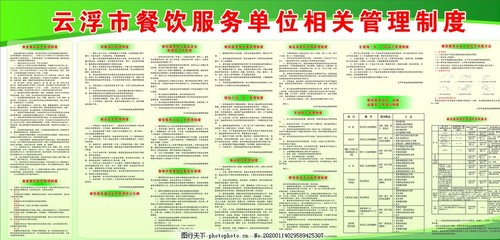 餐飲服務單位十六項管理制度